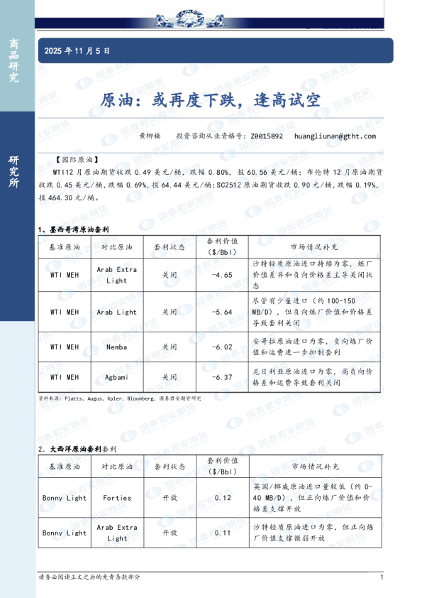 原油:或再度下跌,逢高试空