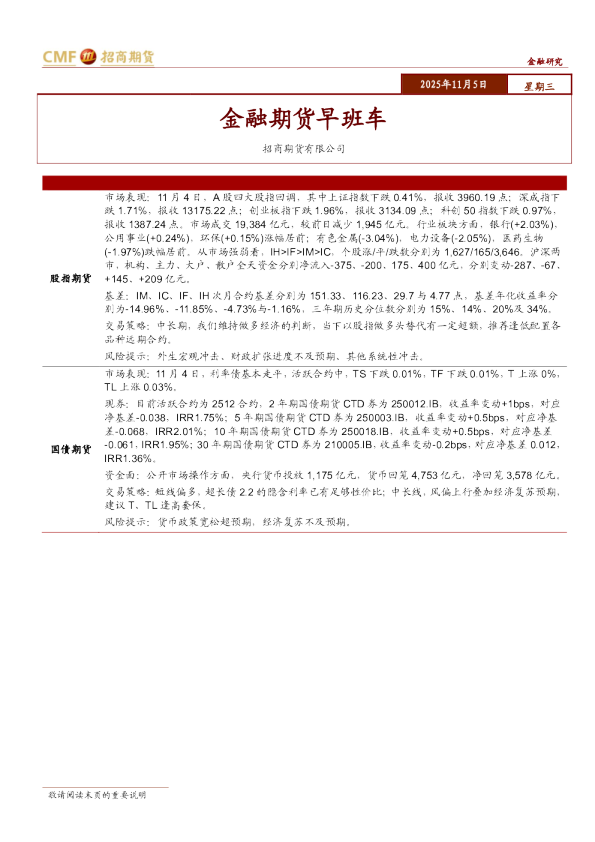 金融期货早班车