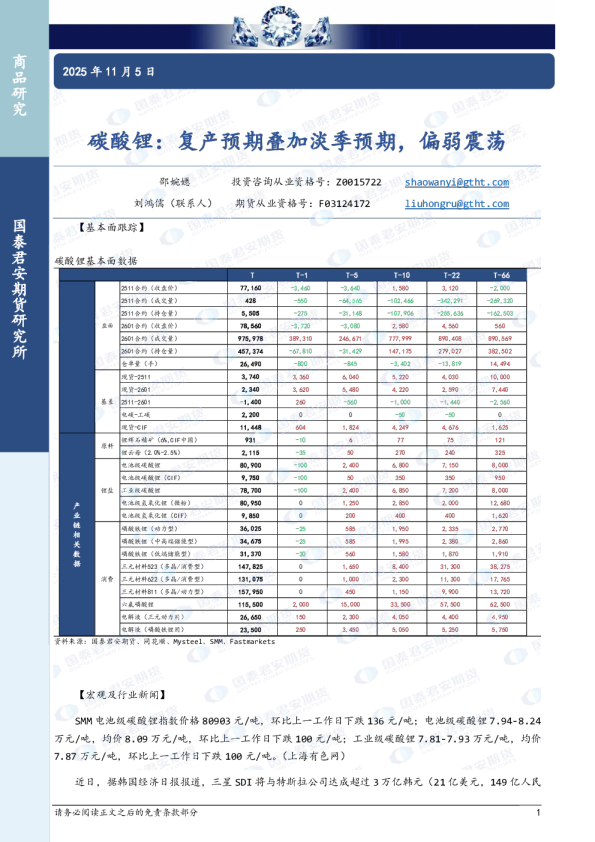 碳酸锂:复产预期叠加淡季预期,偏弱震荡