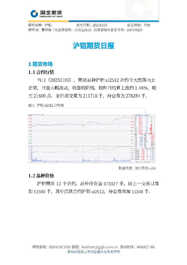 沪铝期货日报