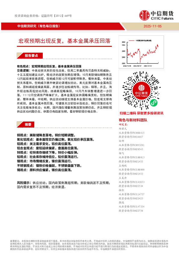 宏观预期出现反复，基本金属承压回落