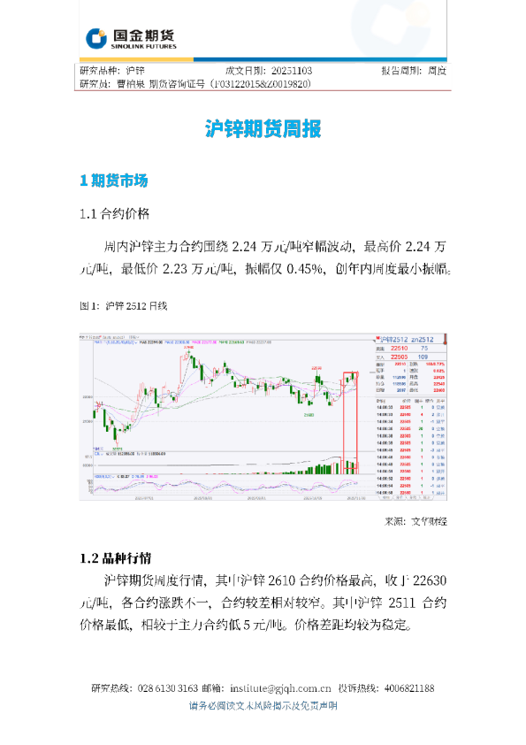 沪锌期货周报