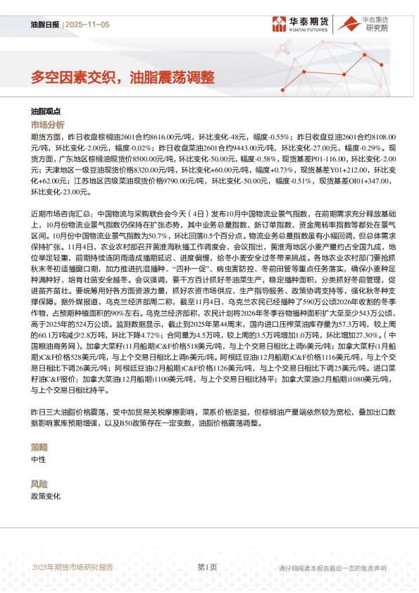 油脂日报:多空因素交织,油脂震荡调整