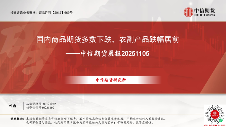 晨报：国内商品期货多数下跌，农副产品跌幅居前