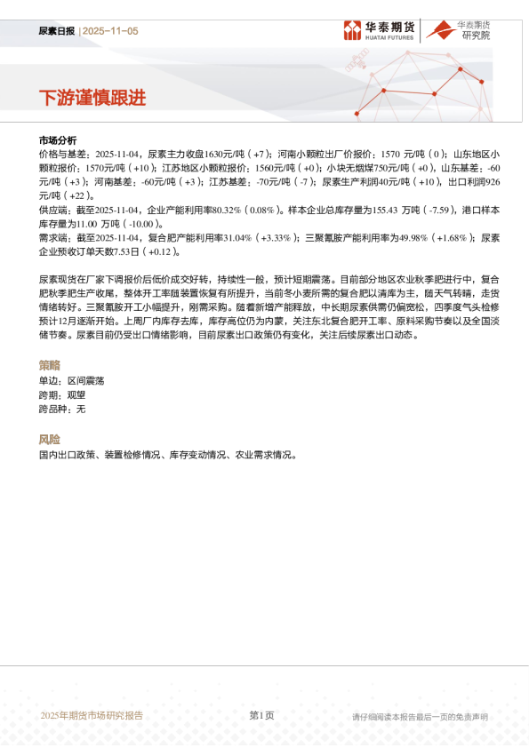 尿素日报：下游谨慎跟进