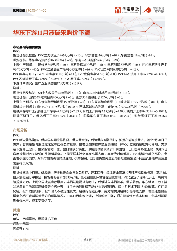 氯碱日报:华东下游11月液碱采购价下调