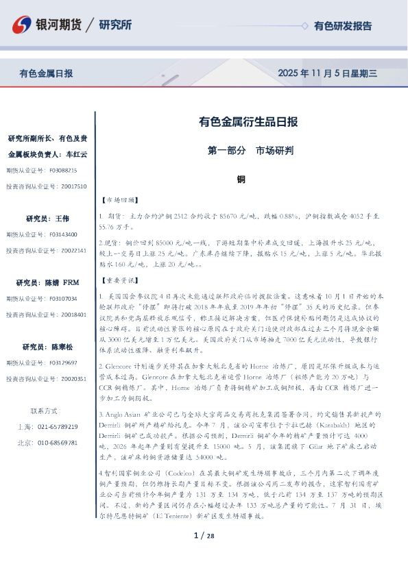 有色金属衍生品日报