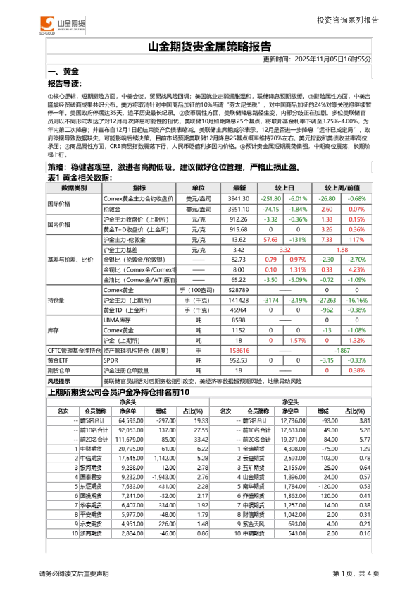 贵金属策略报告