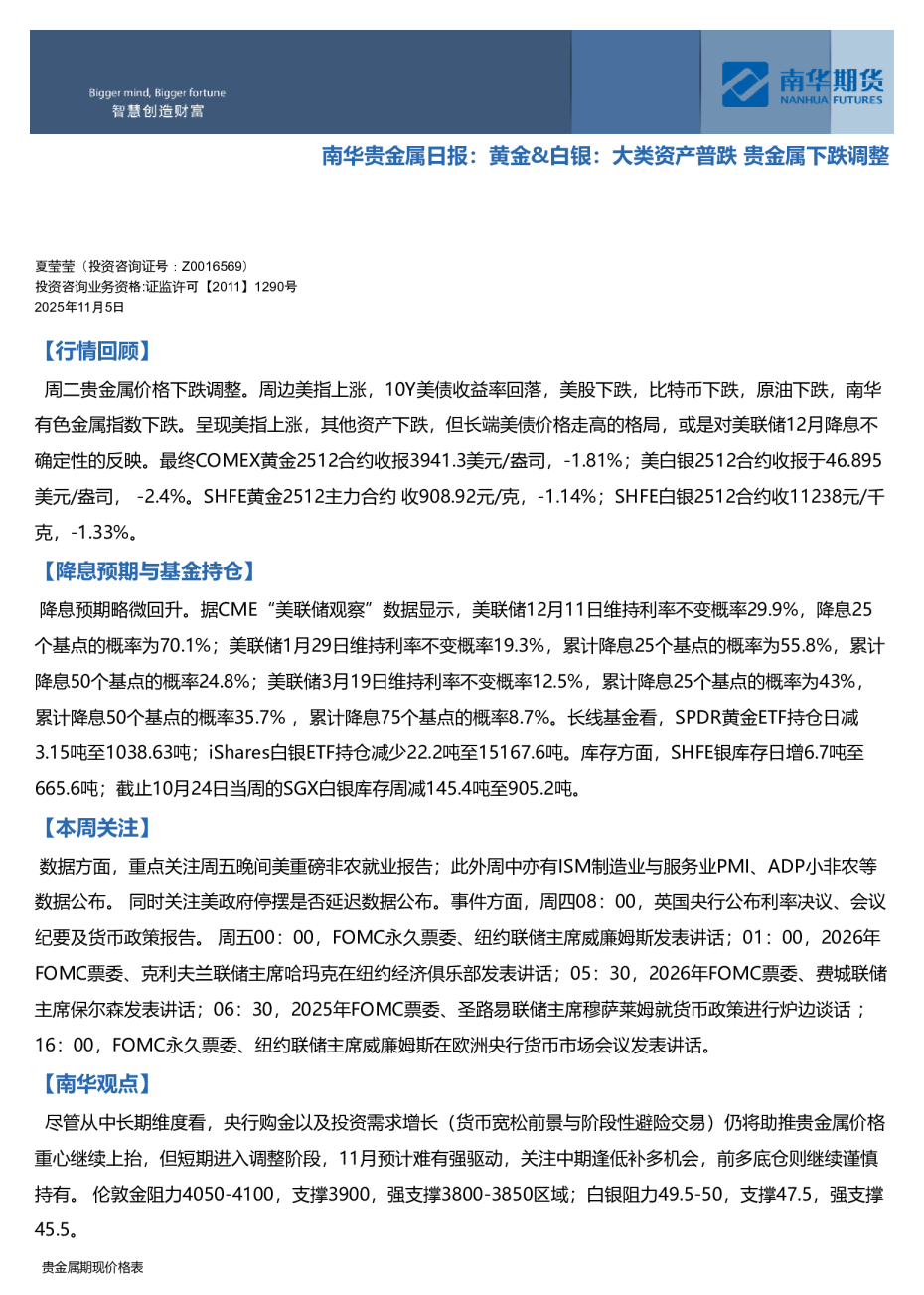 南华贵金属日报: 黄金&白银:大类资产普跌 贵金属下跌调整