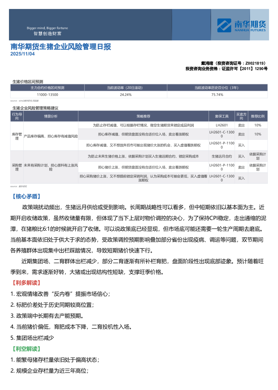 生猪企业风险管理日报