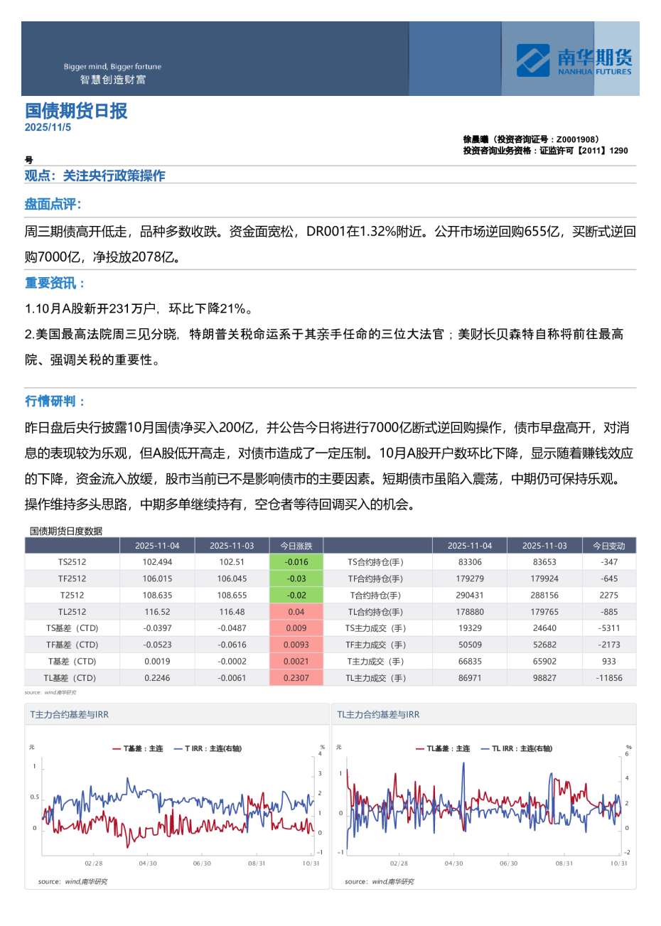 南华国债日报:回调做多20251105