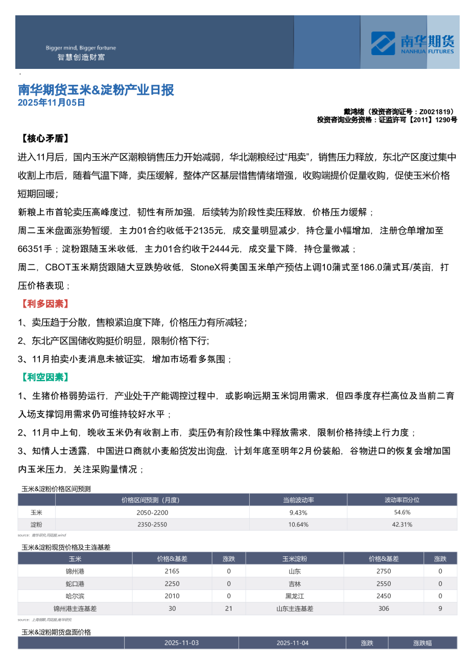 南华期货玉米&淀粉产业链日报:盘面缩量回调20251105