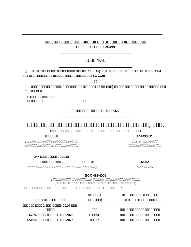 富达国民信息服务 2025年季度报告