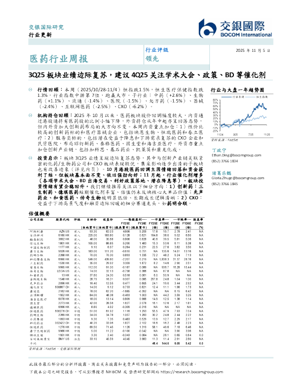医药行业周报：3Q25板块业绩边际复苏，建议4Q25关注学术大会、政策、BD等催化剂