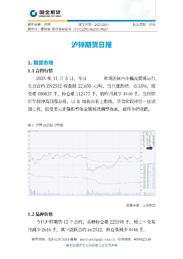 沪锌期货日报