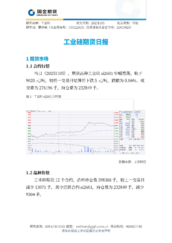 工业硅期货日报