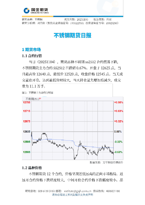 不锈钢期货日报