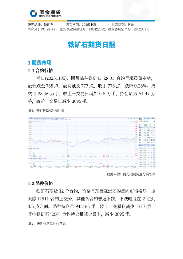 铁矿石期货日报