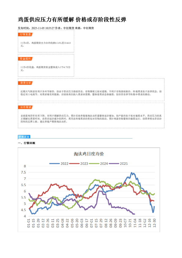 鸡蛋供应压力有所缓解 价格或存阶段性反弹