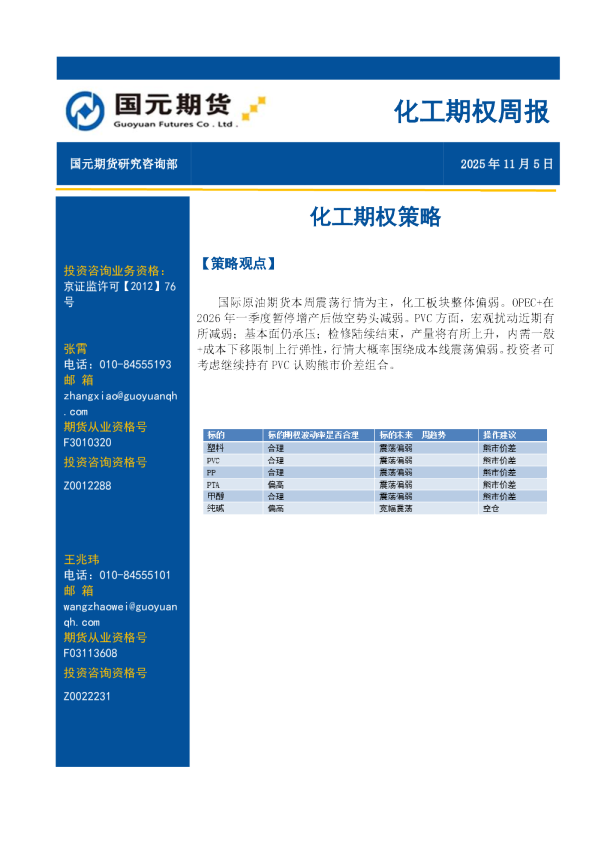 化工期权周报：化工期权策略