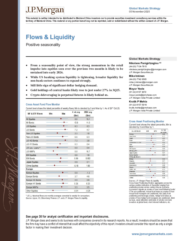 资金流动与流动性：正向季节性