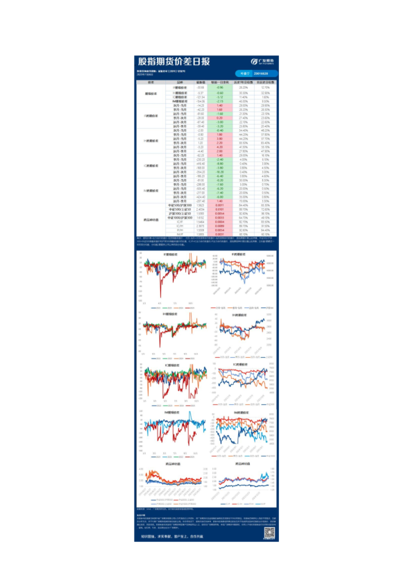 金融日报20251106