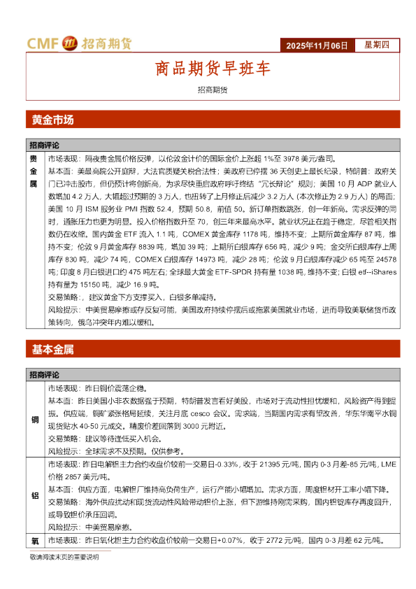 商品期货早班车
