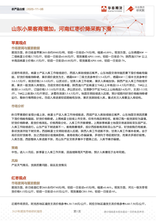 农产品日报：山东小果客商增加，河南红枣价降采购下滑