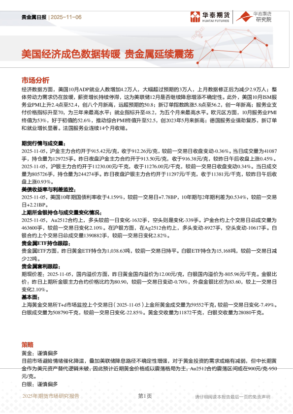 贵金属日报：美国经济成色数据转暖 贵金属延续震荡