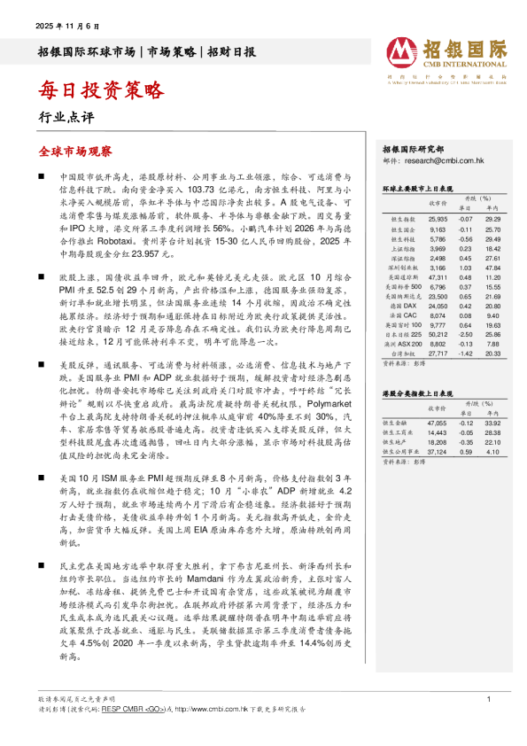 招银国际每日投资策略