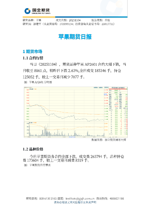 苹果期货日报