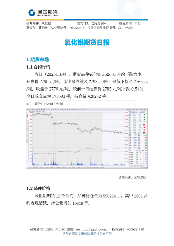 氧化铝期货日报