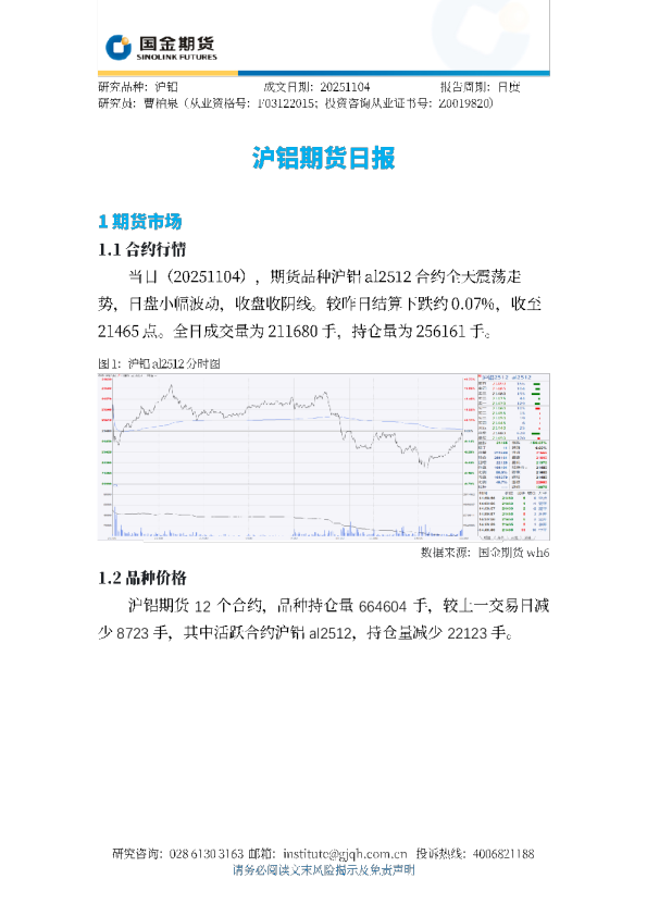 沪铝期货日报