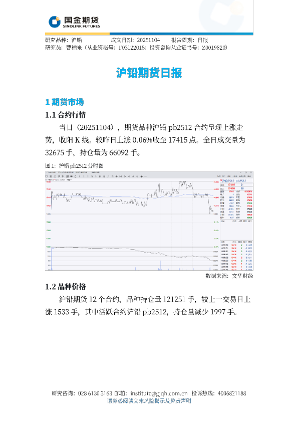沪铅期货日报
