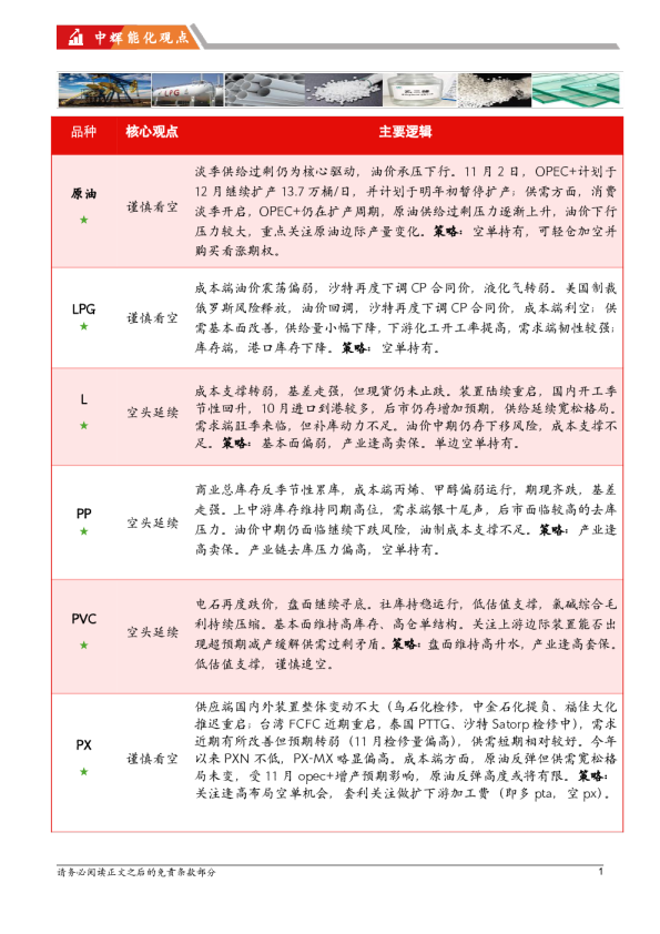 中辉期货能源化工板块日报
