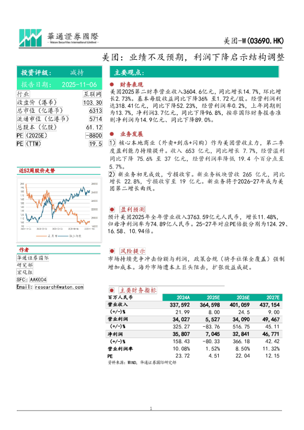 美团：业绩不及预期，利润下降启示结构调整