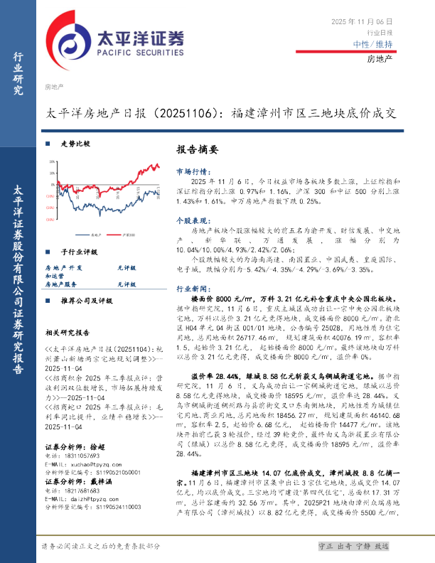 太平洋房地产日报：福建漳州市区三地块底价成交