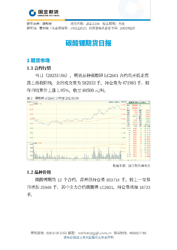碳酸锂期货日报
