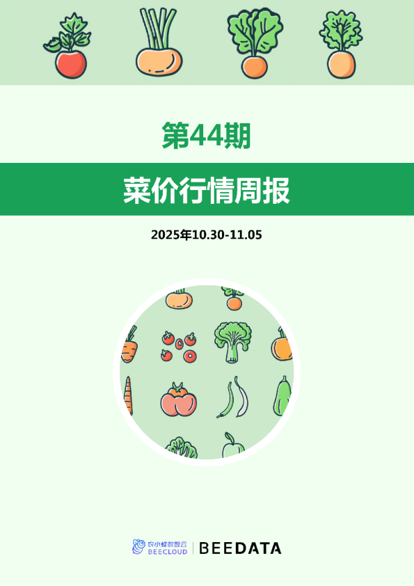 菜价行情周报2025年第44期