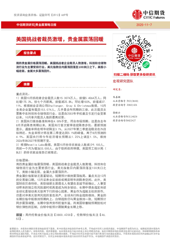 贵金属策略日报