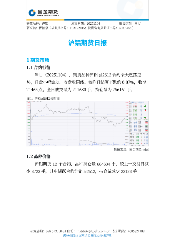 沪铝期货日报