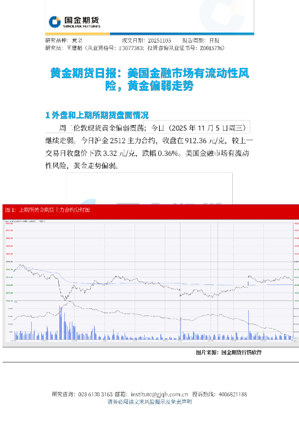 黄金期货日报：美国金融市场有流动性风险，黄金偏弱走势