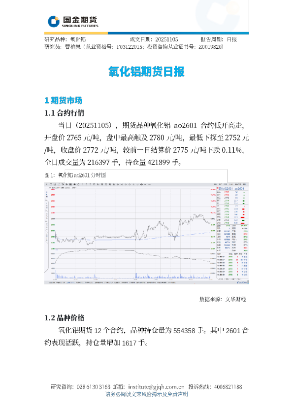 氧化铝期货日报