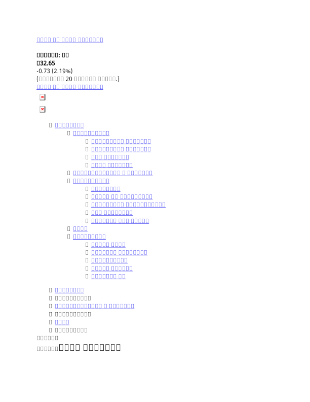 Ziff Davis Inc 2025年第二季度报告