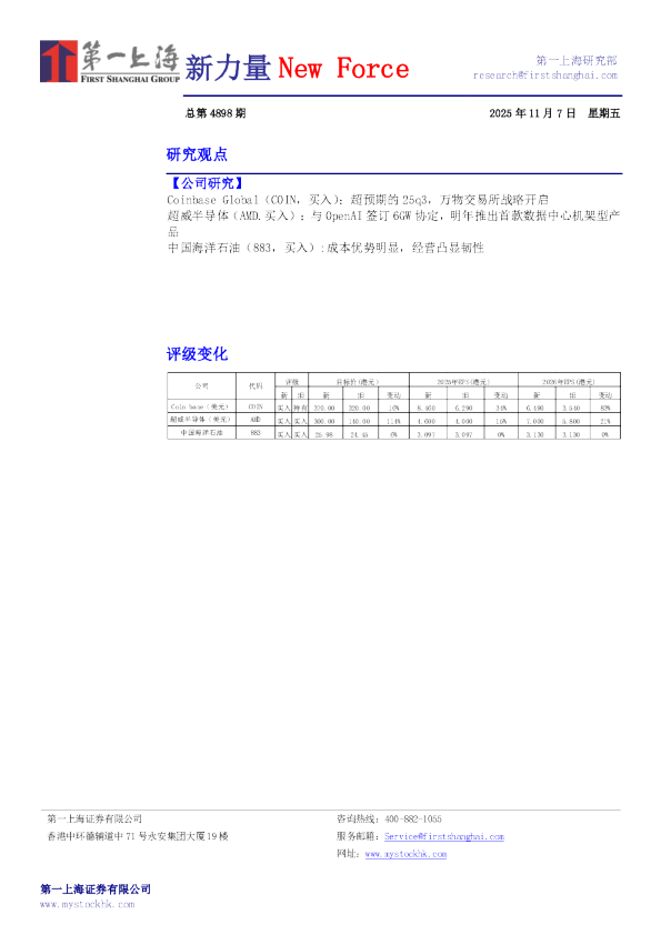 新力量NewForce总第4898期