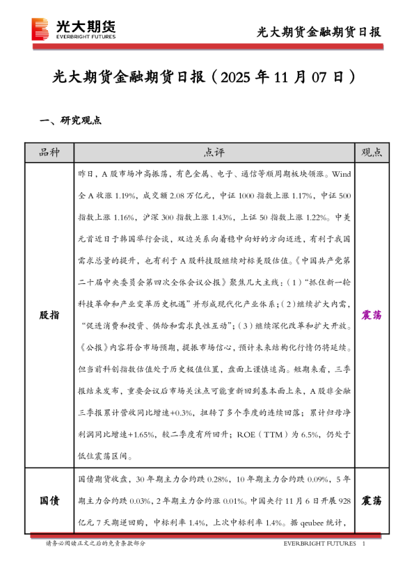 光大期货金融期货日报