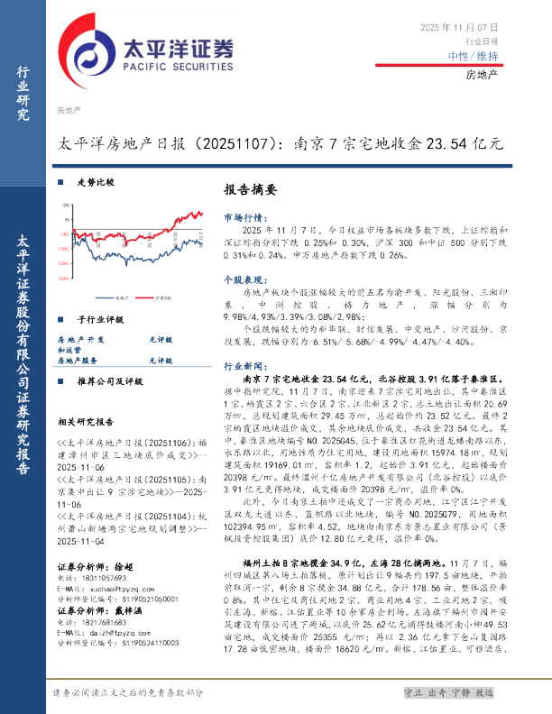 太平洋房地产日报（20251107）：南京7宗宅地收金23.54亿元