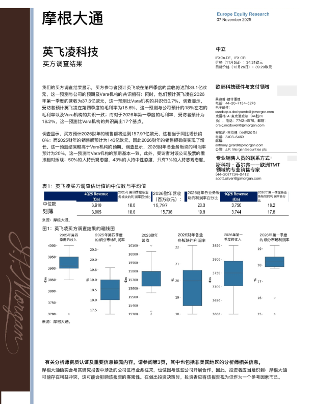 英飞凌科技买方调研结果