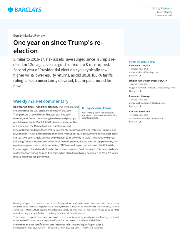 股市回顾：特朗普连任一周年