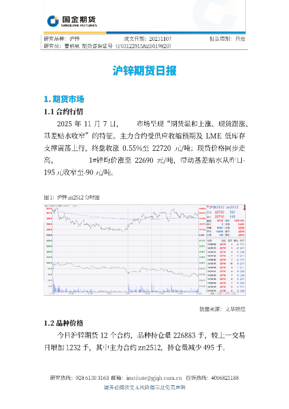 沪锌期货日报